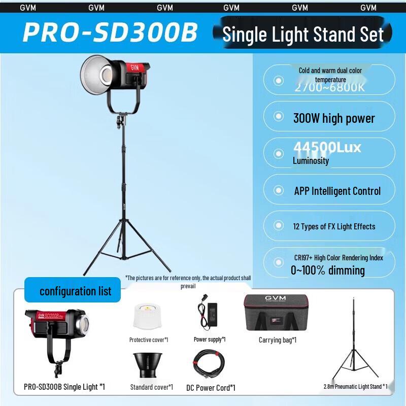 GVM PRO LED Video Light