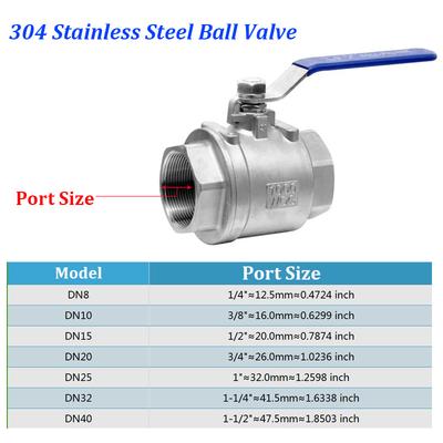 OEM 304 SS Full Port Ball Valve 1/2"-1-1/4" for Potable Water Systems – Industrial Grade