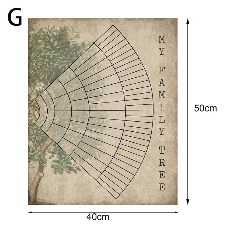 Buy 1PC Wall Art Blank Fillable Family Tree Genealogy Poster Chart ...