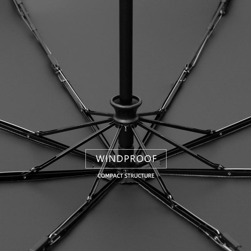 Safe Automatic Umbrella for Sun and Rain Windproof 8 Bones BIg Folding Umbrella Women UV Protection Golf Sun Umbrellas Outdoor