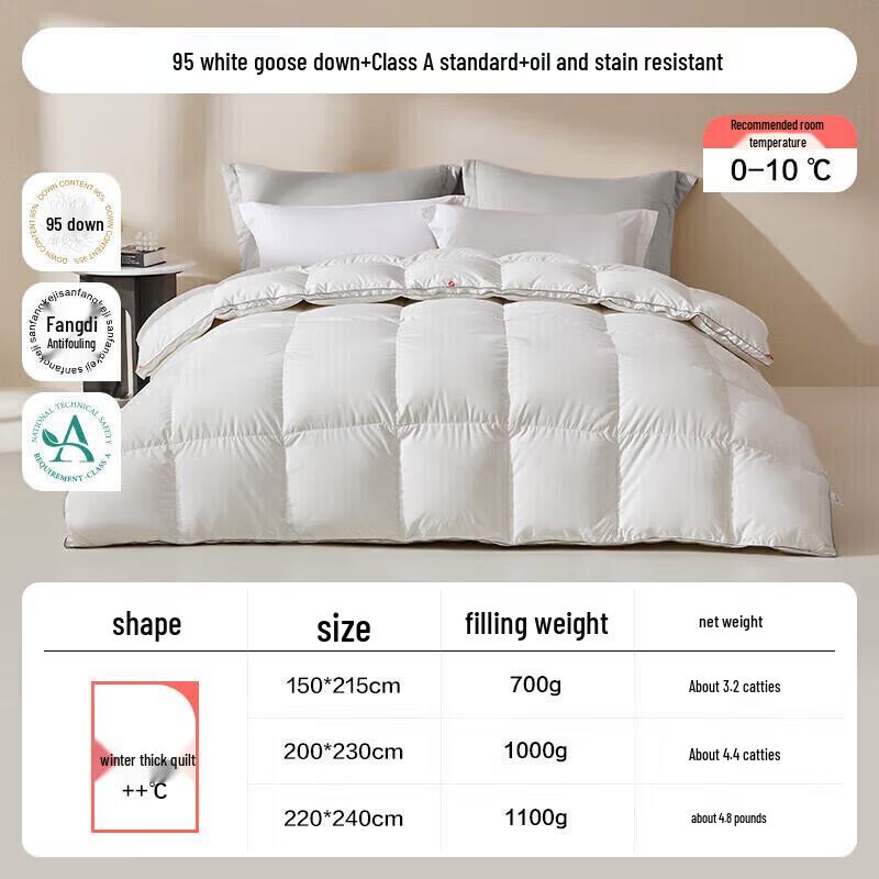 LOVO 95% White Goose Down Winter Duvet