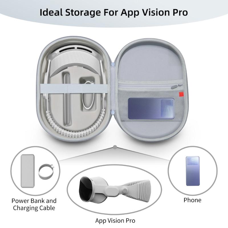 EVA Reiseetui für Vision Pro MR All-in-One Virtual-Reality-Helm Hart Handtasche Tasche mit Schultergurt Aufbewahrungsbox