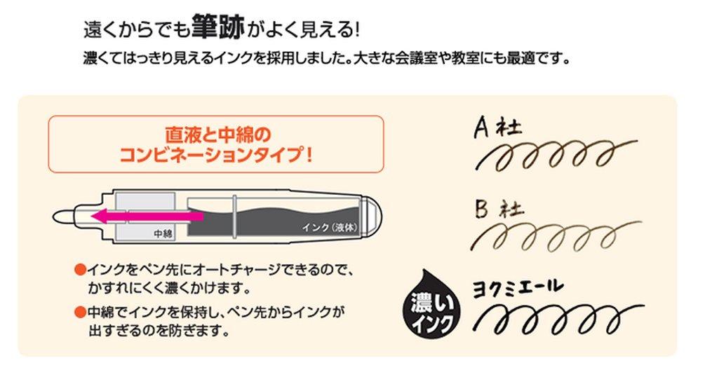 KOKUYO Board Marker Yokumieru Direct Liquid Cartridge Type Fine Point Black Set of 12 PM-B501DX12