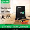 Sisteme GPS şi accesorii – Receptoare şi antene GPS