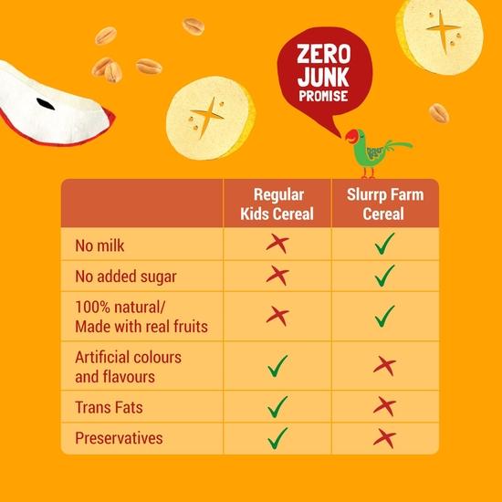 Slurrp Farm No Added Sugar Instant Wheat Apple & Banana Cereal | Free Strawberry Cereal Trial Pack | 300g + Free 50g