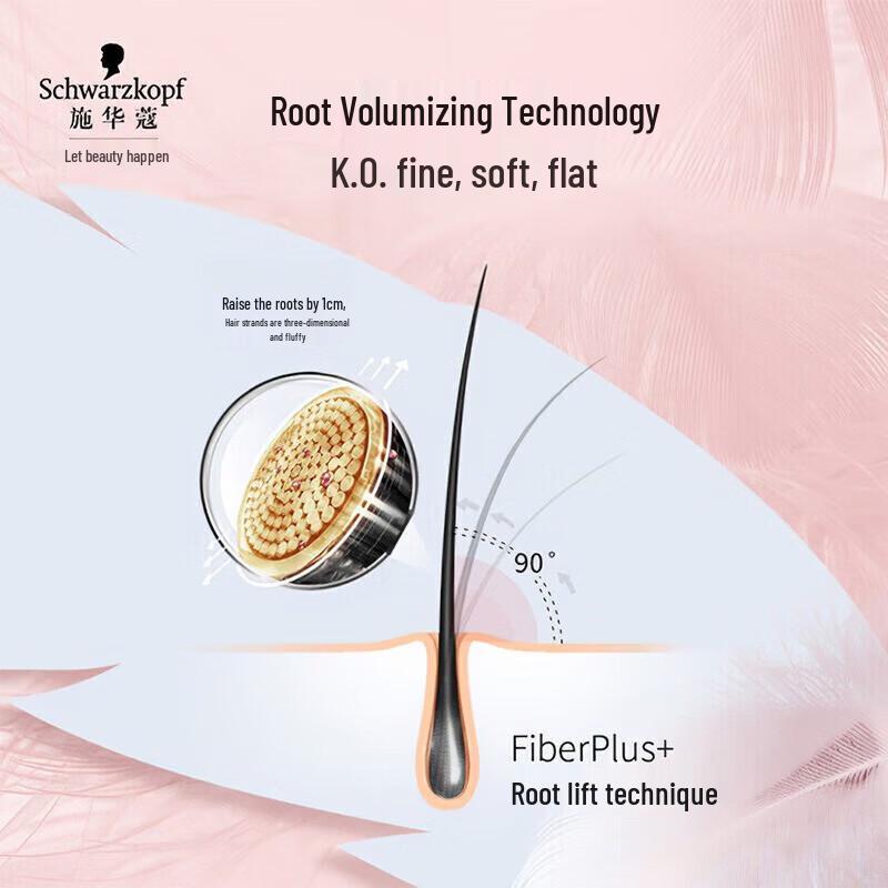 Schwarzkopf Root Volumizing & Strengthening Conditioner