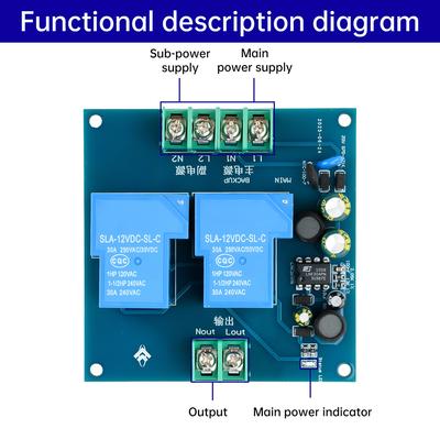 AC 90-220V 30A  2 Channel Automatic Power Switch Module Dual Input Power-off Switcher Transfer Board Emergency Power Supply
