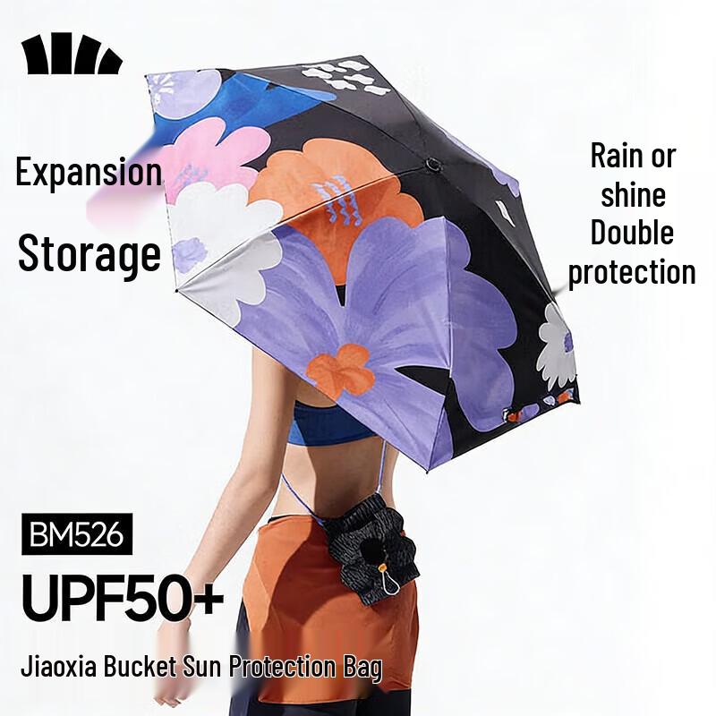 

Beneunder Five-Fold UV Protection Umbrella
