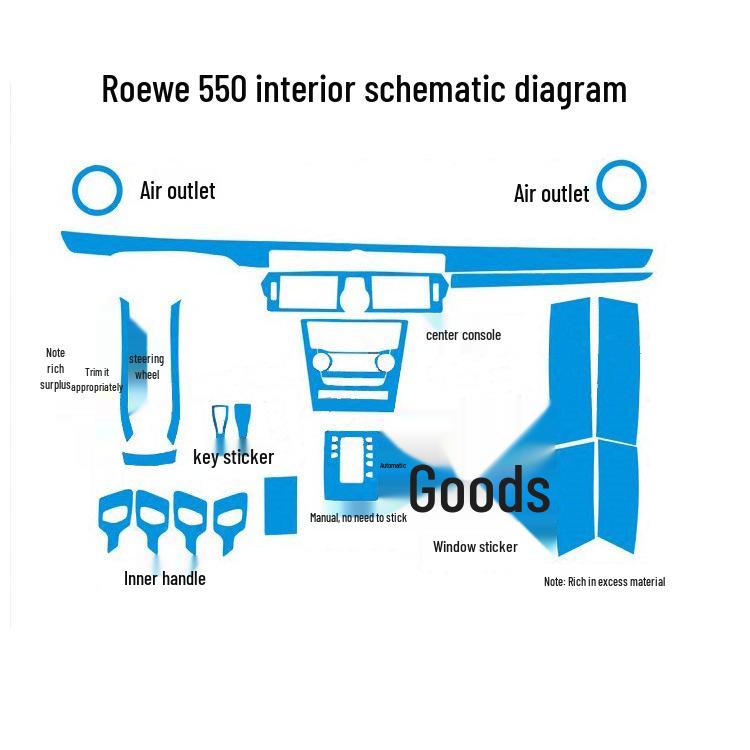 Roewe 550 (08-13) Carbon Fiber Interior & Center Console Gear Stickers