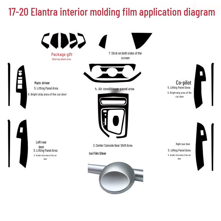 Carbon Fiber Center Console Gear Stickers for 2017-2020 Elantra Interior Enhancement