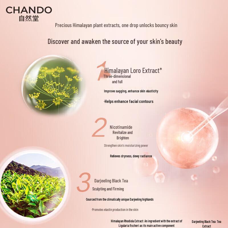 CHANDO Firming & Anti-Wrinkle Nourishing Lotion