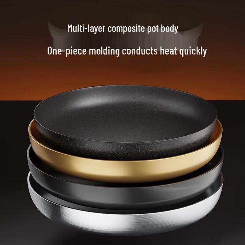 Large Capacity Non-Stick Frying Pan