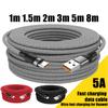 Câble USB TYPE C 5A Câble de Charge Super Rapide pour iPhone 15 16 17 Gamme complète Huawei Samsung oppo oneplus Extension USB C Universelle