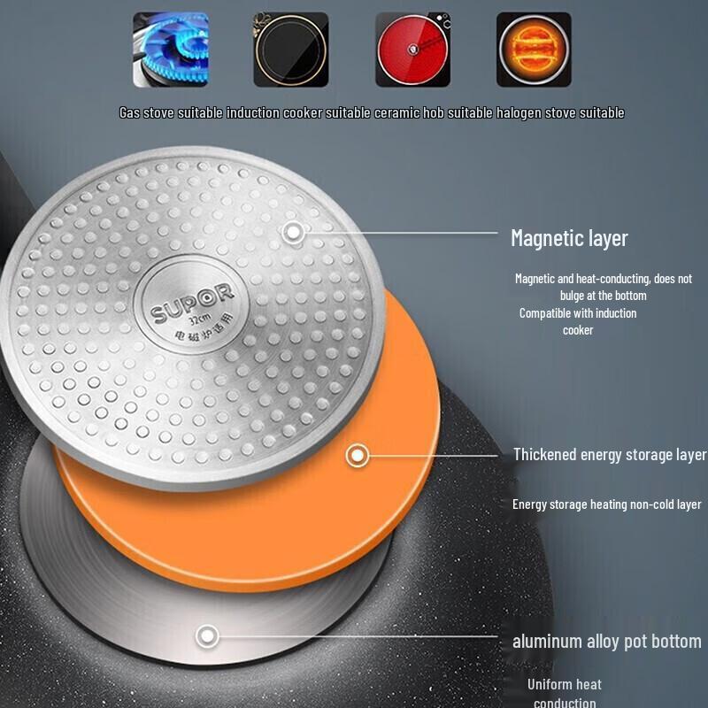 SUPOR 32cm Maifan Stone Non-stick Wok