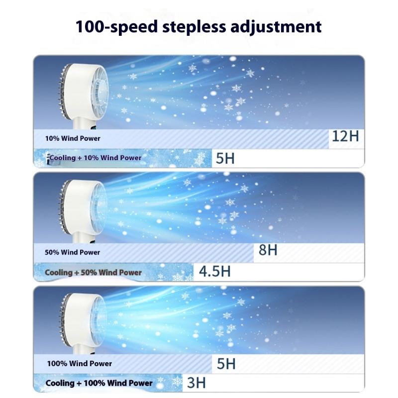 Multifuntional Digital Display Fan Efficient Cooling Fan 5200mAh Quiet Powerful Fan Plastic Texture for Outdoor Travel