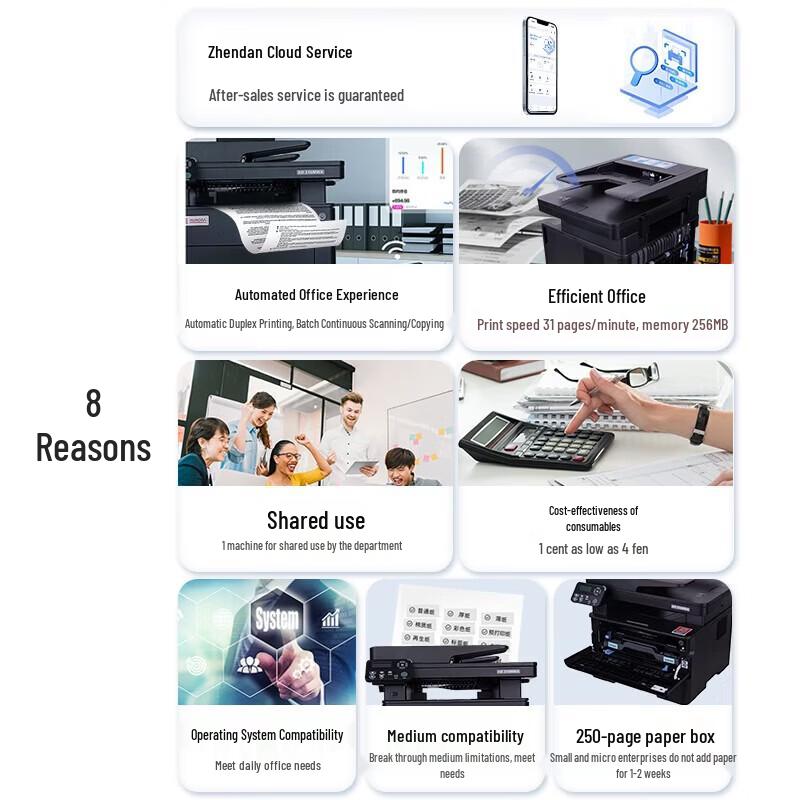 AURORA AD316MWA A4 Monochrome Laser Multifunction Printer CN plug (adapter included)