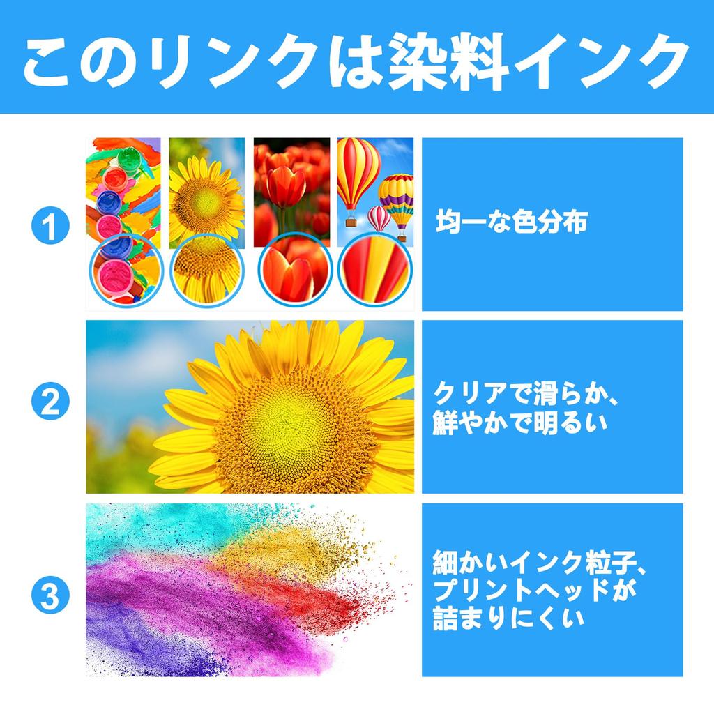 LCL Compatible Canon Ink Cartridges for PIXMA and Printers PGI-73 (10-Color Set, PBK, MBK, C, M, Y, PC, PM, R, GY, CO) Pro-10 Pro-10s