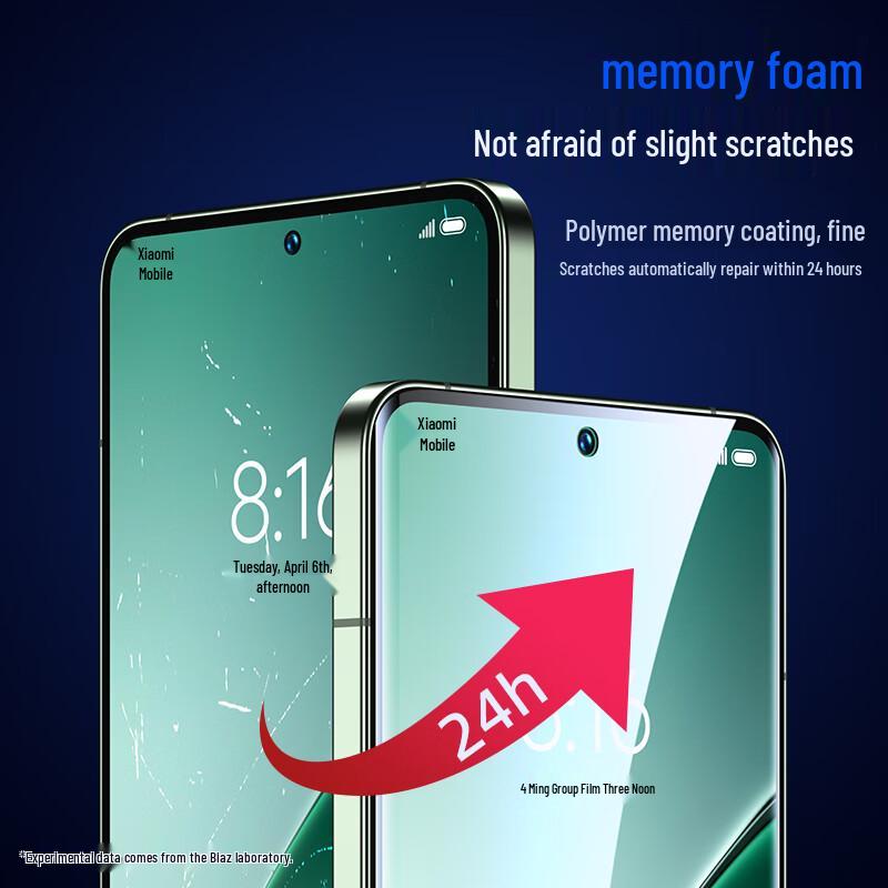 Biaosi HD Hydrogel Screen Protector for Xiaomi 14/15 Pro/Ultra (2-Pack)