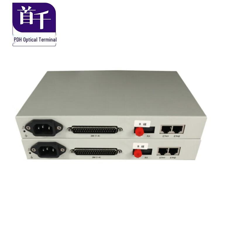 SHOCHAN SQ-WGD26 Integrated Fiber Optic Transceiver