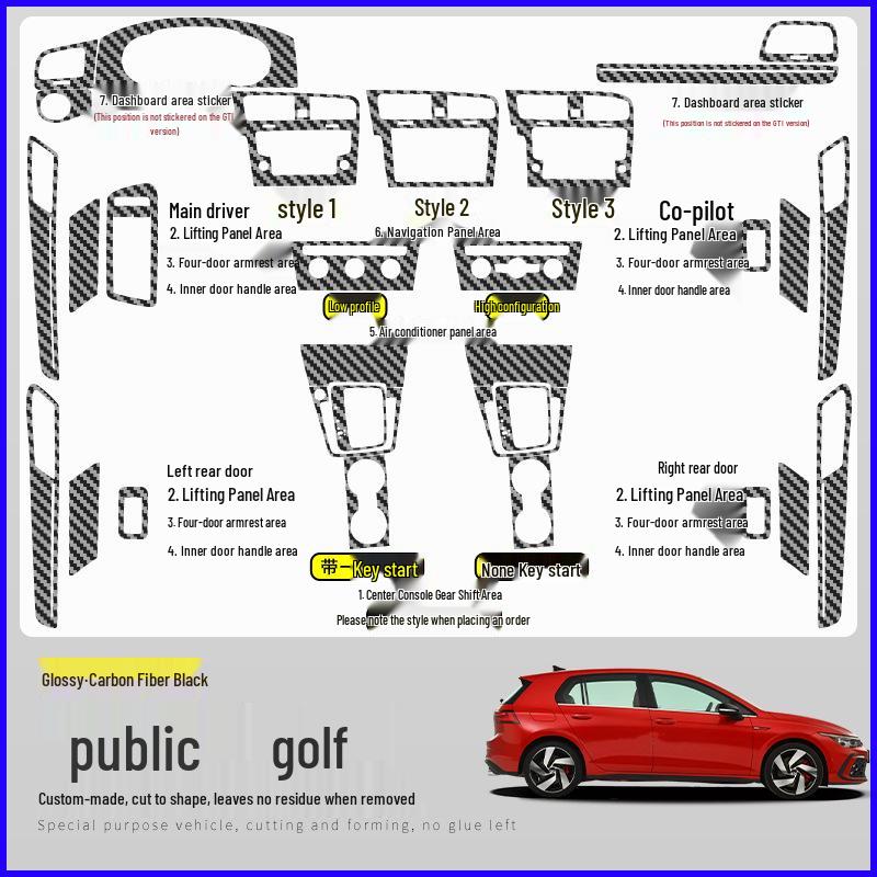 Golf 6th/7th/7.5th Gen Carbon Fiber Interior Console & Gear Shift Sticker.