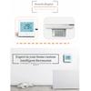 5A 110–230 V wöchentlich programmierbarer LCD-Display, Touchscreen, Wasserheizung, Thermostat, Raumtemperaturregler
