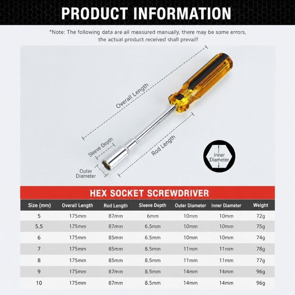 Steel Socket Screwdriver 5/5.5/6/7/8/9/10mm Hand Socket Durable Nut Driver  Hand Repair