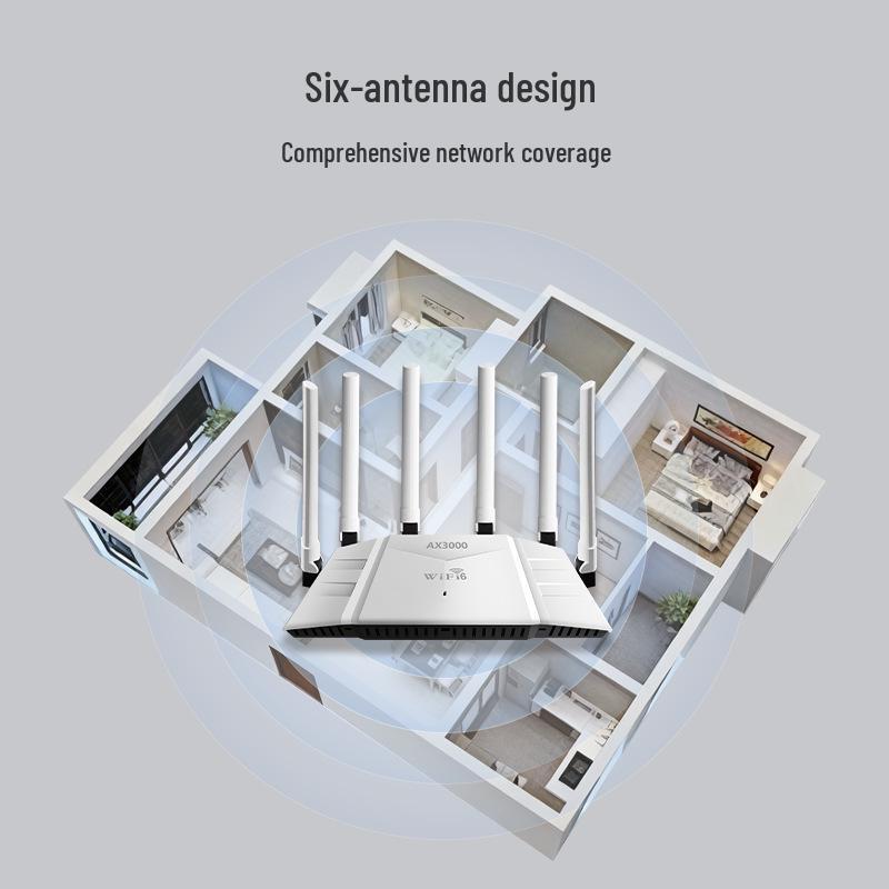 Dual-Band WiFi6 Router for Entrepreneurs - High-Speed LAN Sharing with Russian/Spanish Support
