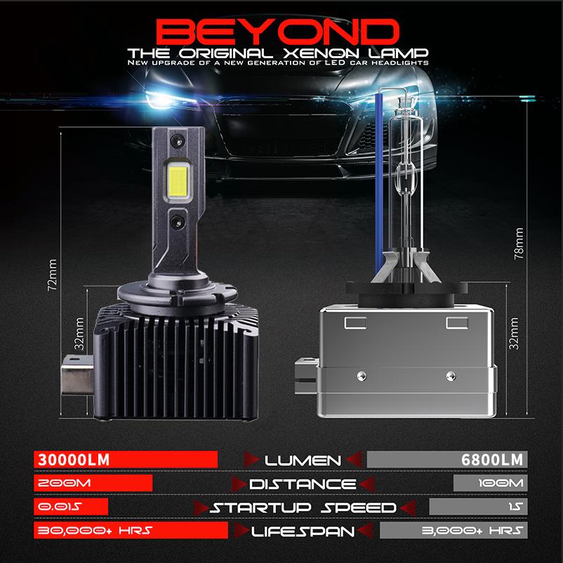 2PCS 30000LM D1S D3S Headlight 35W D2S D2R D4S D4R D5S D8S LED Canbus Lamps  Auto LED Lights Bulb For Car Lights 6000K Plug&Play