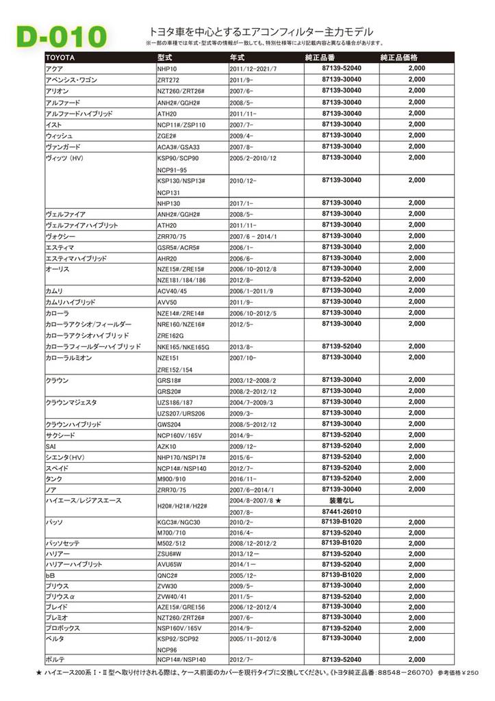 MLITFILTER Air Conditioner Filter for and Daihatsu Pollen and D-010 Toyota, Lexus, Subaru, Vehicles, Protection, Antibacterial, Antifungal,