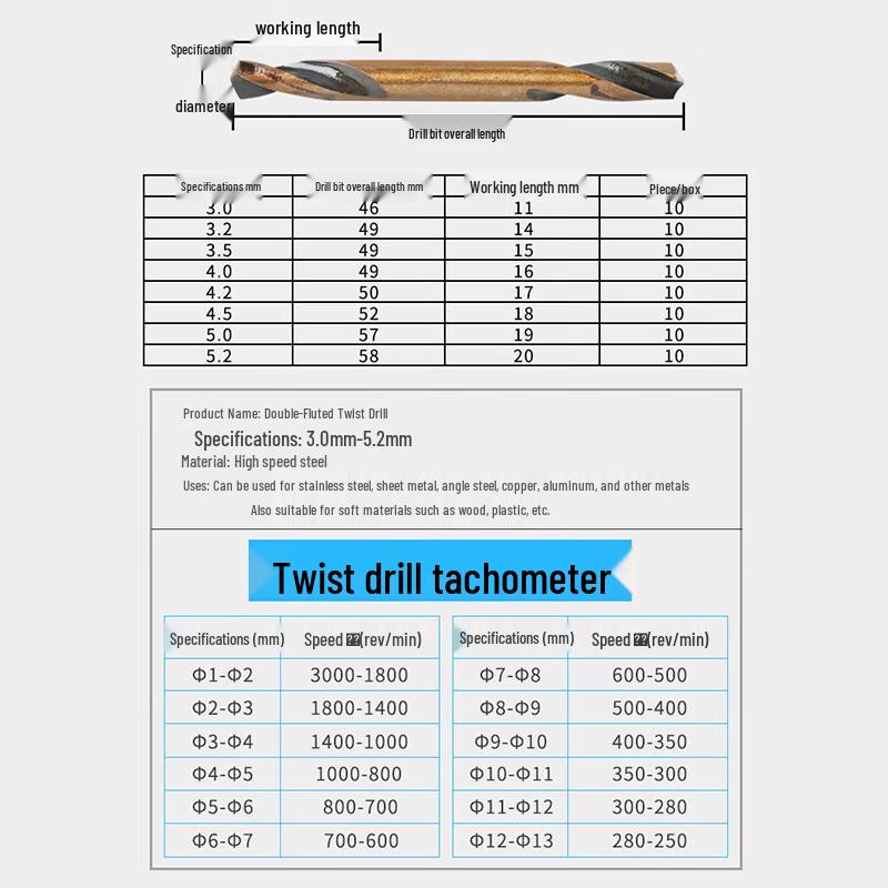 Haisidick HSS Double-ended Metal Drill Bit