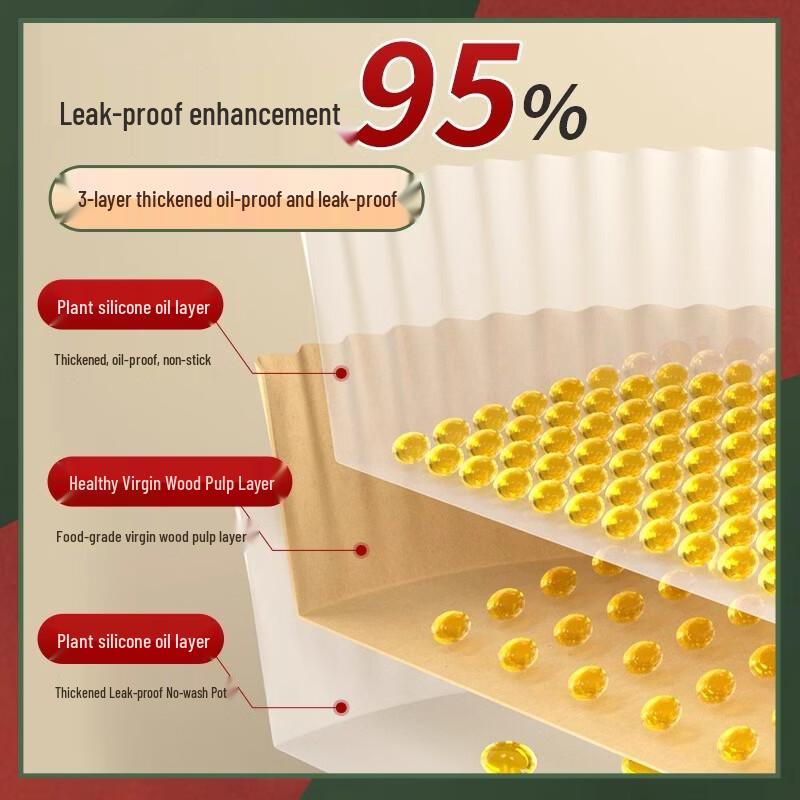 

OIMG Air Fryer & Baking Paper Liners