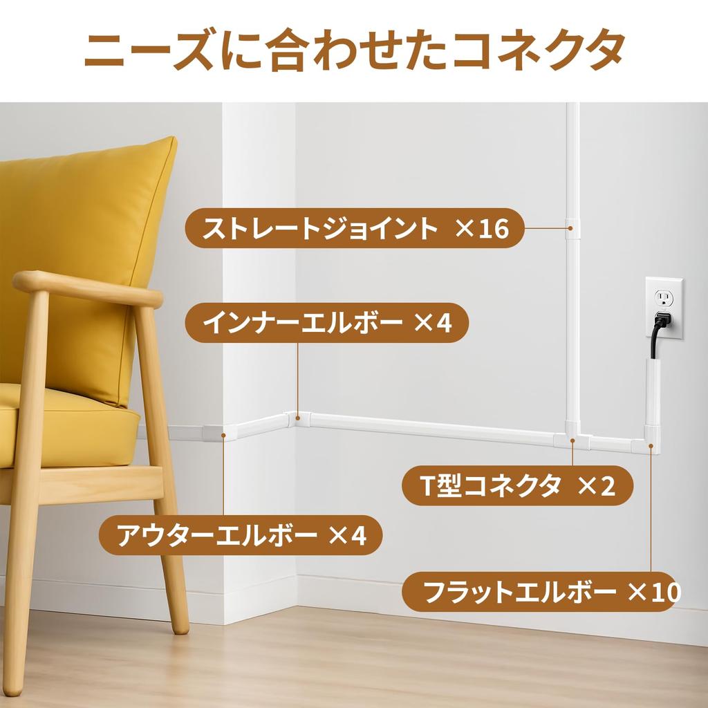 OWLKELA Kabelabdeckung mit Klebeband, Kabelbinder, Kabelabdeckung, LAN-Kabel, Wandbinder, Weiß, Kabelverdeckung, Bodenabdeckung, Miete (0,9 cm x 1,5 cm x 40 cm,