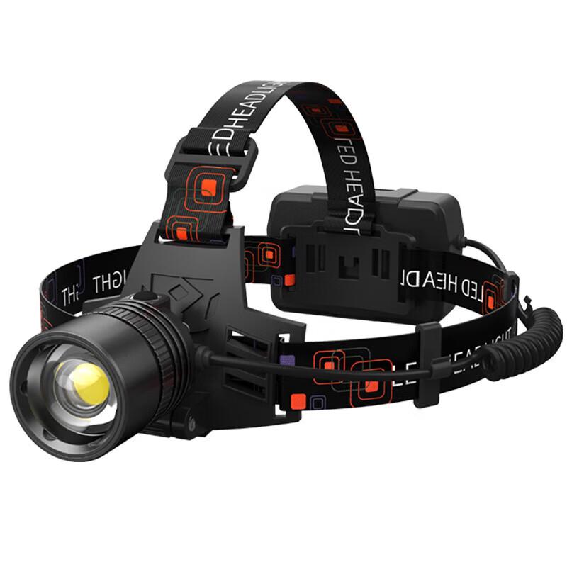 

SkyFire P100-604 Rechargeable Headlamp