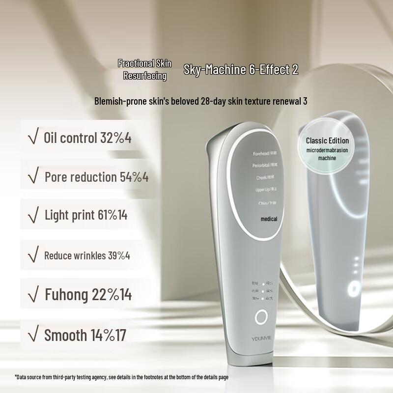 YDUNVIE Iris Ice Dot Matrix Skin Rejuvenator