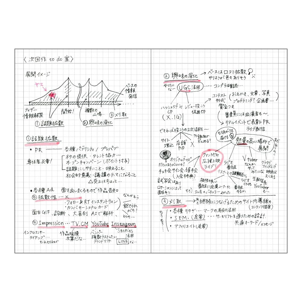 Grid notebook using planner B6 Midnight paper, variant, EDiT, Black, EDI-NB24-BK