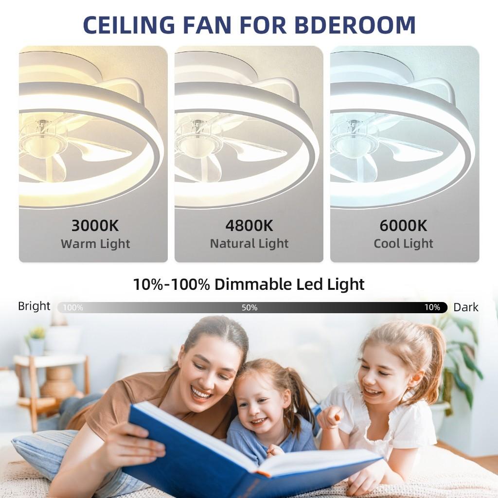 13.5 Inchs Ceiling Fan with Light White Small Ceiling Fan for Toilet/Kitchen DC Motor Fan