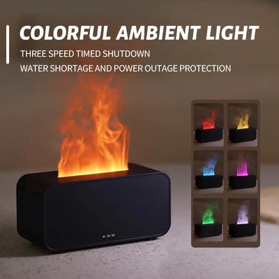 Appareils de climatisation – Humidificateurs d'air