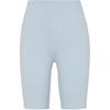 Sports Shorts Women's Light Blue FN3207-440