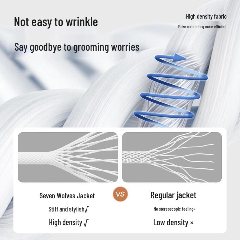 SEPTWOLVES Men's Plaid Lapel Jacket