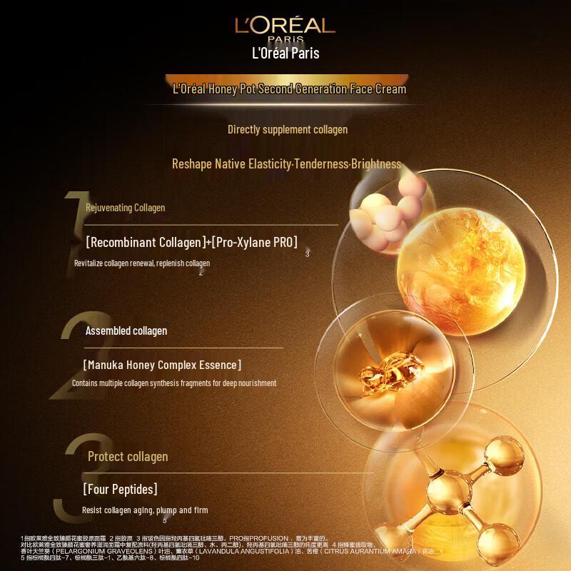 L'Oreal Little Honey Pot Hydrating Anti-Wrinkle Face Cream