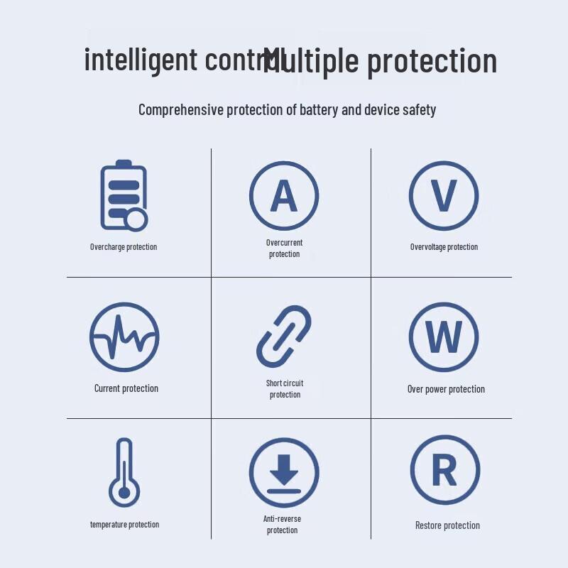 llano Replacement Laptop Battery for Lenovo ThinkPad