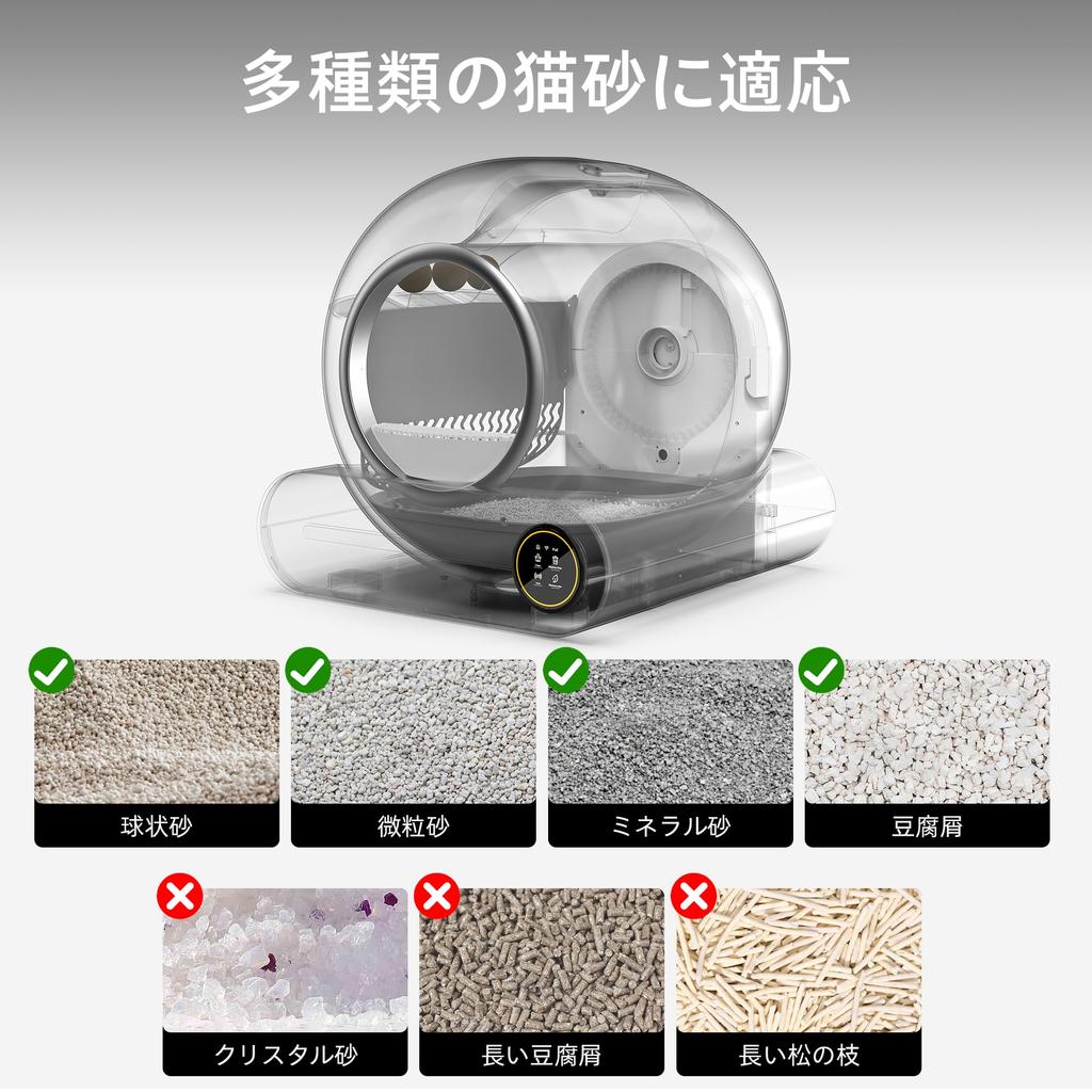 Sonwon Automatic Cat Toilet Cat Toilet Compatible with Medium and Small Cats New Fully Automatic Cat Toilet for Multiple Cats Equipped with Gravity