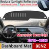 For Mercedes Benz EQC Accessories N293 ~ Car Anti-Slip Mat Dashboard Cover Pad Sunshade Dashmat Carpet Sticker Cushion