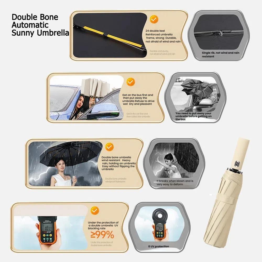24 Bone Fully Automatic Umbrella Large, Black Rubber Sunshade Umbrella, Sun Protection Umbrella, Folding Sunny Umbrella.zwq