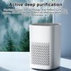 USB Desktop Air Purifier with H13 HEPA Filter Remove Smoke Odor Dust for Home Office 360 Degrees Ventilation & Aromatherapy Box