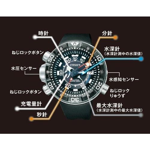 Citizen PROMASTER AQUALAND 200M Diver's Eco-Drive BN2024-05E Men's Watch