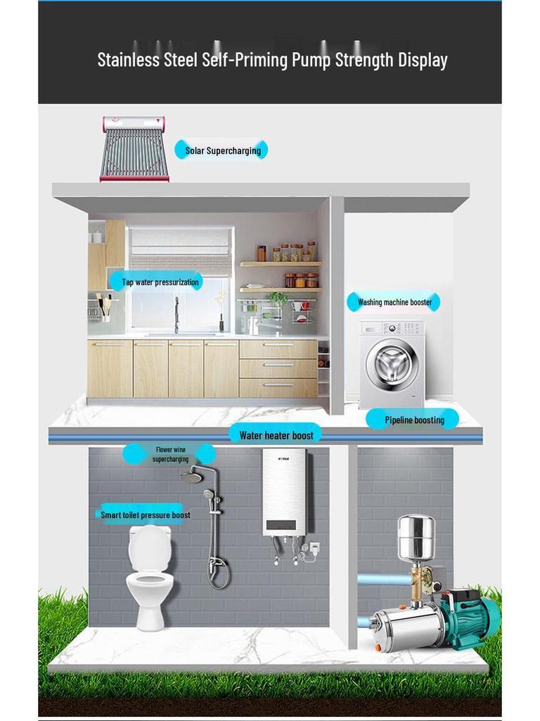 220V Automatische selbstansaugende Haushaltswasserpumpe - Hochdruck Brunnen- und Druckerhöhungspumpe