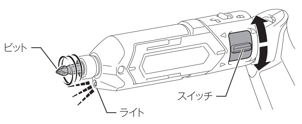 Makita Impact Driver TD022 25Nm Battery Sold TD022DZ Pen-Style (7.2V) Blue, Torque, Separately,