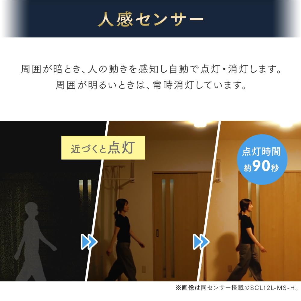 Iris Ohyama LED Ceiling Light, Compact, Thin Panel Light, Eye-Friendly Light, 1900lm, Warm White, with Motion Sensor, for Entryways, Hallways,