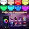 Inteligentní stropní světlo C110-120V 24W 84LED BT / režim bezdrátového připojení Tuya Phone App &